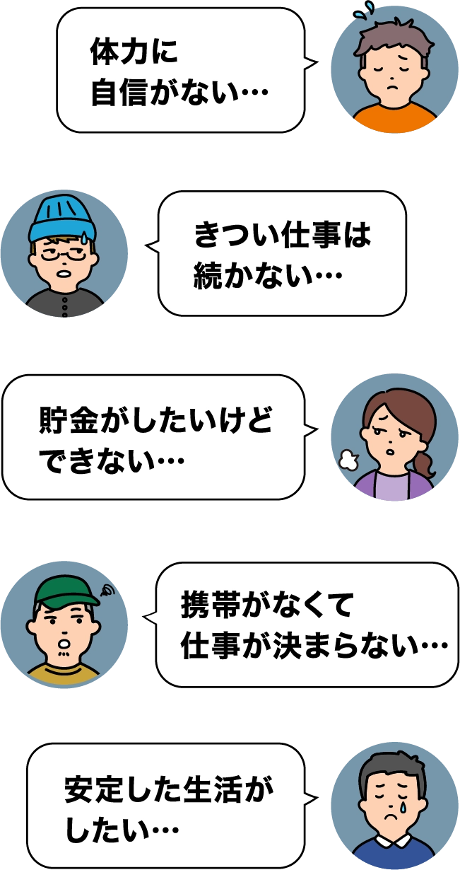 体力に自信がない、きつい仕事は続かない、貯金がしたいけどできない、携帯がなくて仕事が決まらない、安定した生活がしたい